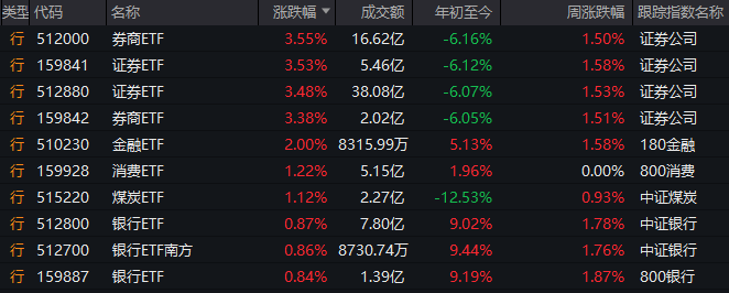 众汇外汇是正规平台吗当我用MT4自动交易下单时，朋友惊呼这效率真是绝了！