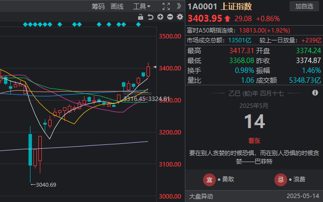 众汇外汇开户蚂蚁金服更名是为了什么？多家网络巨头更名原因几何？